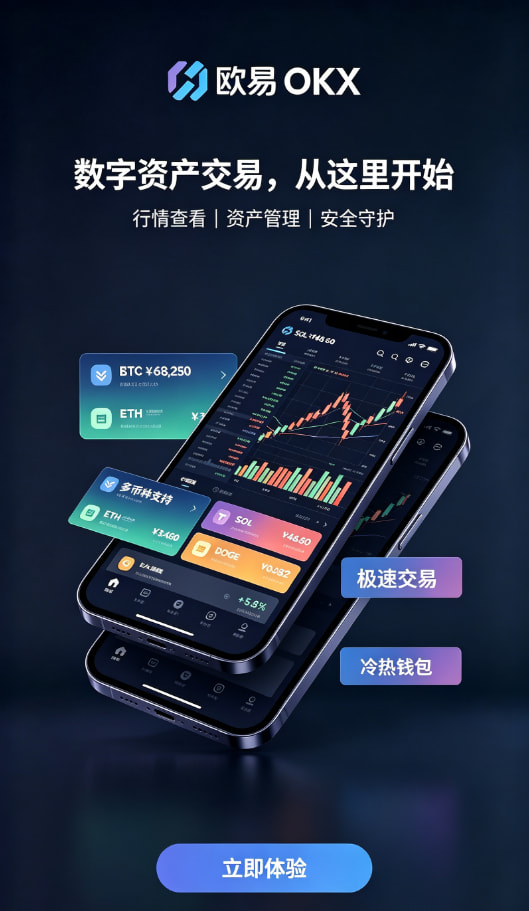 欧交易所app官网下载安全交易功能配图二